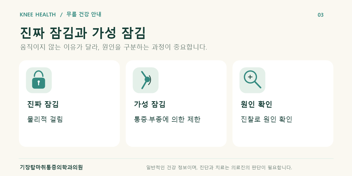 물리적 걸림에 의한 잠김과 통증·부종에 의한 가성 잠김 비교
